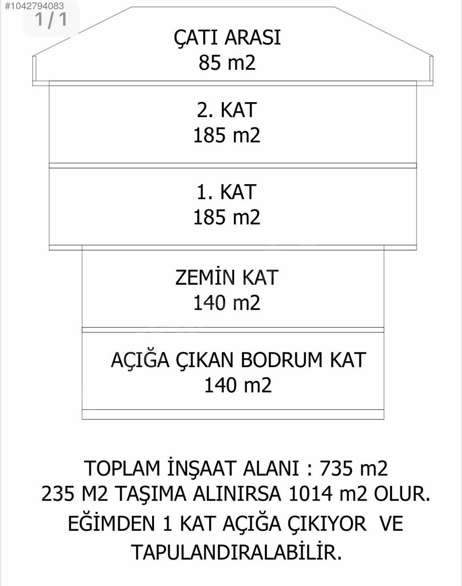 Fotoğraf