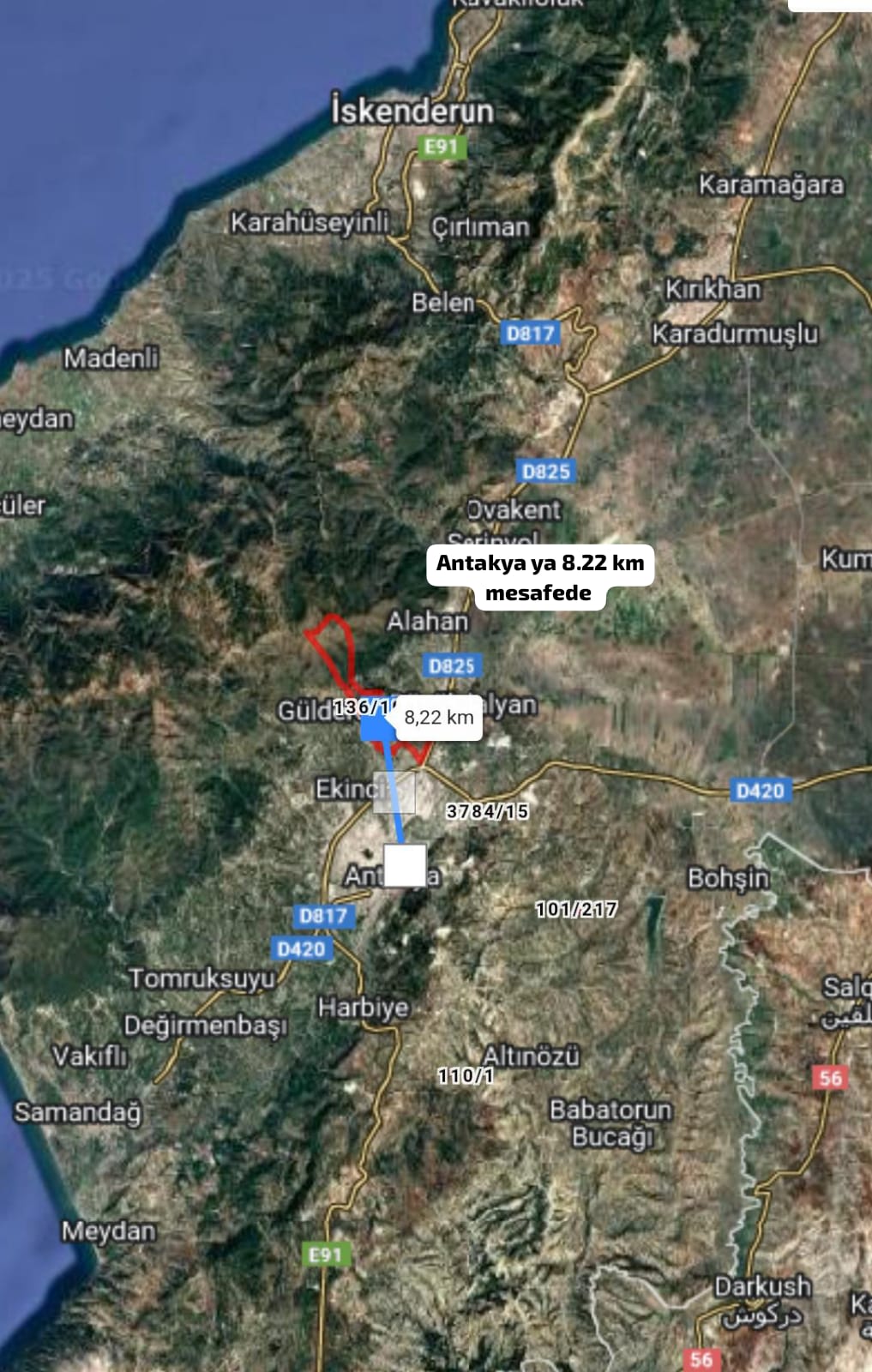Fotoğraf